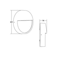 product size