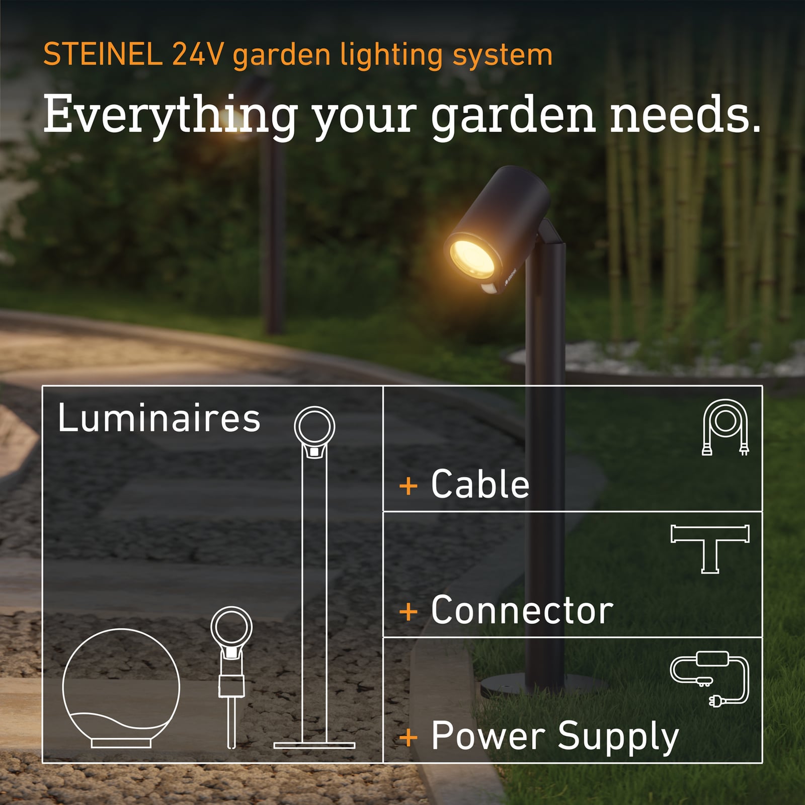STEINEL LED лампа за цокъл Way SC Sensor, антрацит, IP65, RGBWW STEINEL LED лампа за цокъл Way SC Sensor, антрацит, IP65, RGBWW