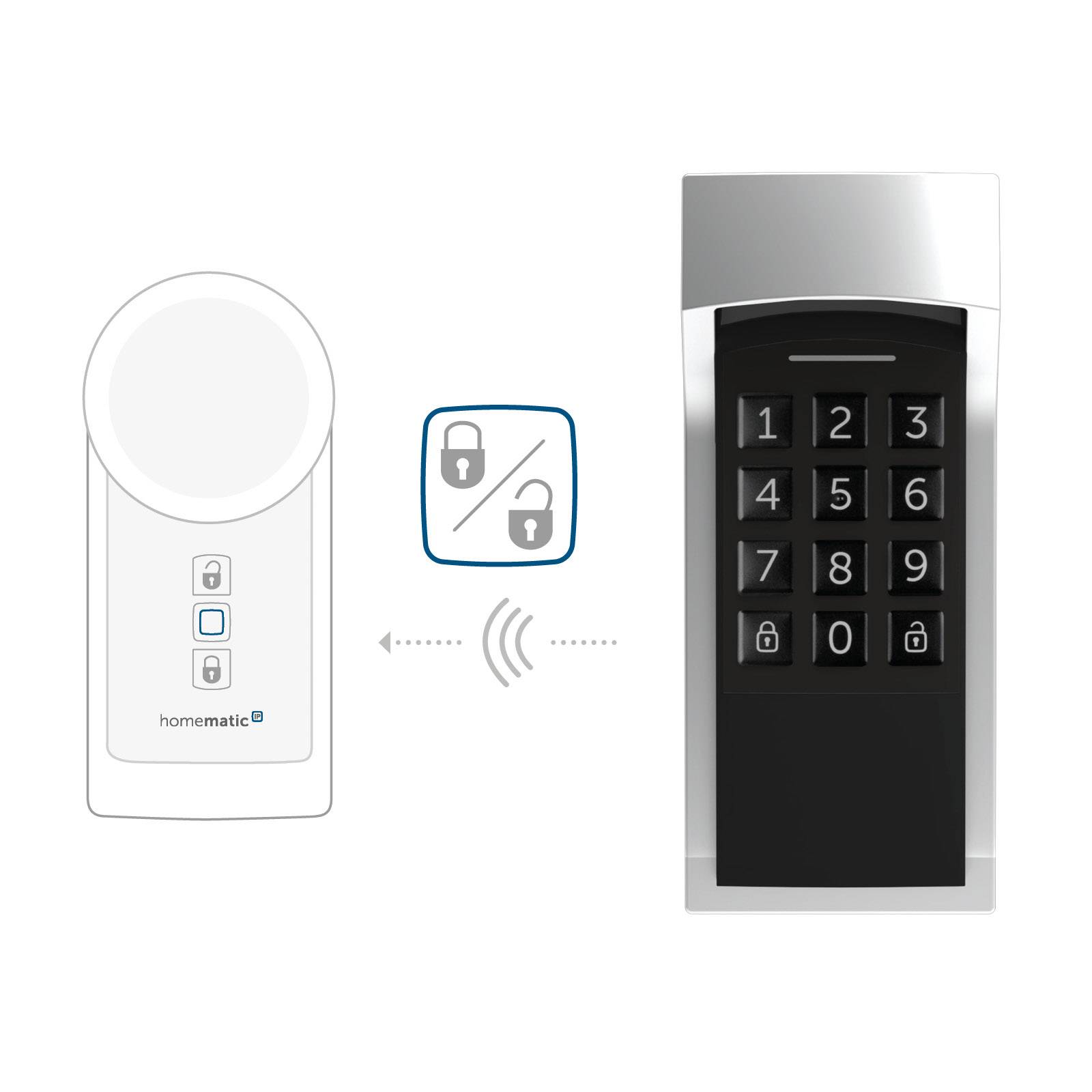 Homematic IP Keypad, smart deurslot