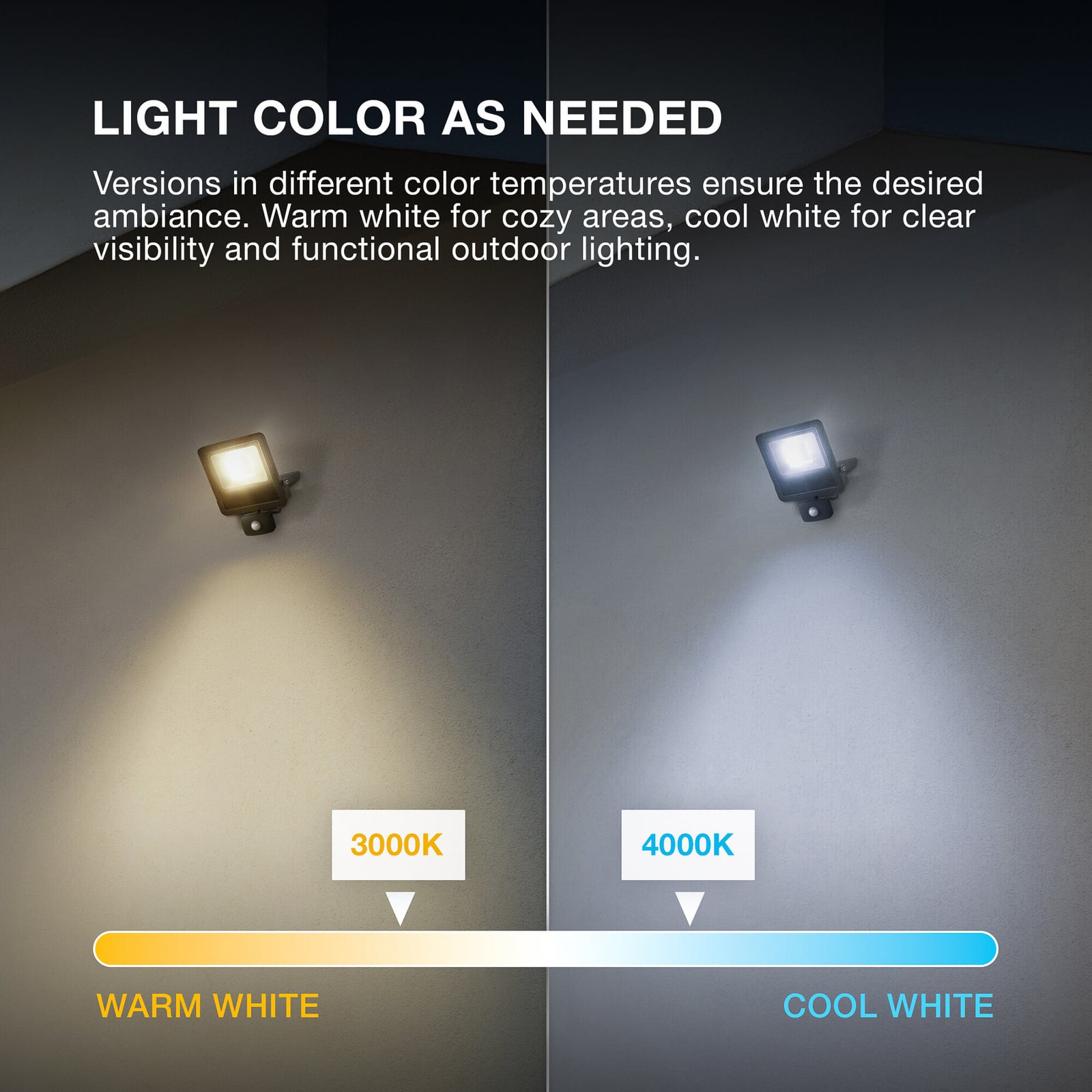 OSRAM kohdevalaisin ulos ENDURA FLOOD, harmaa, anturi 50 W 840 IP44