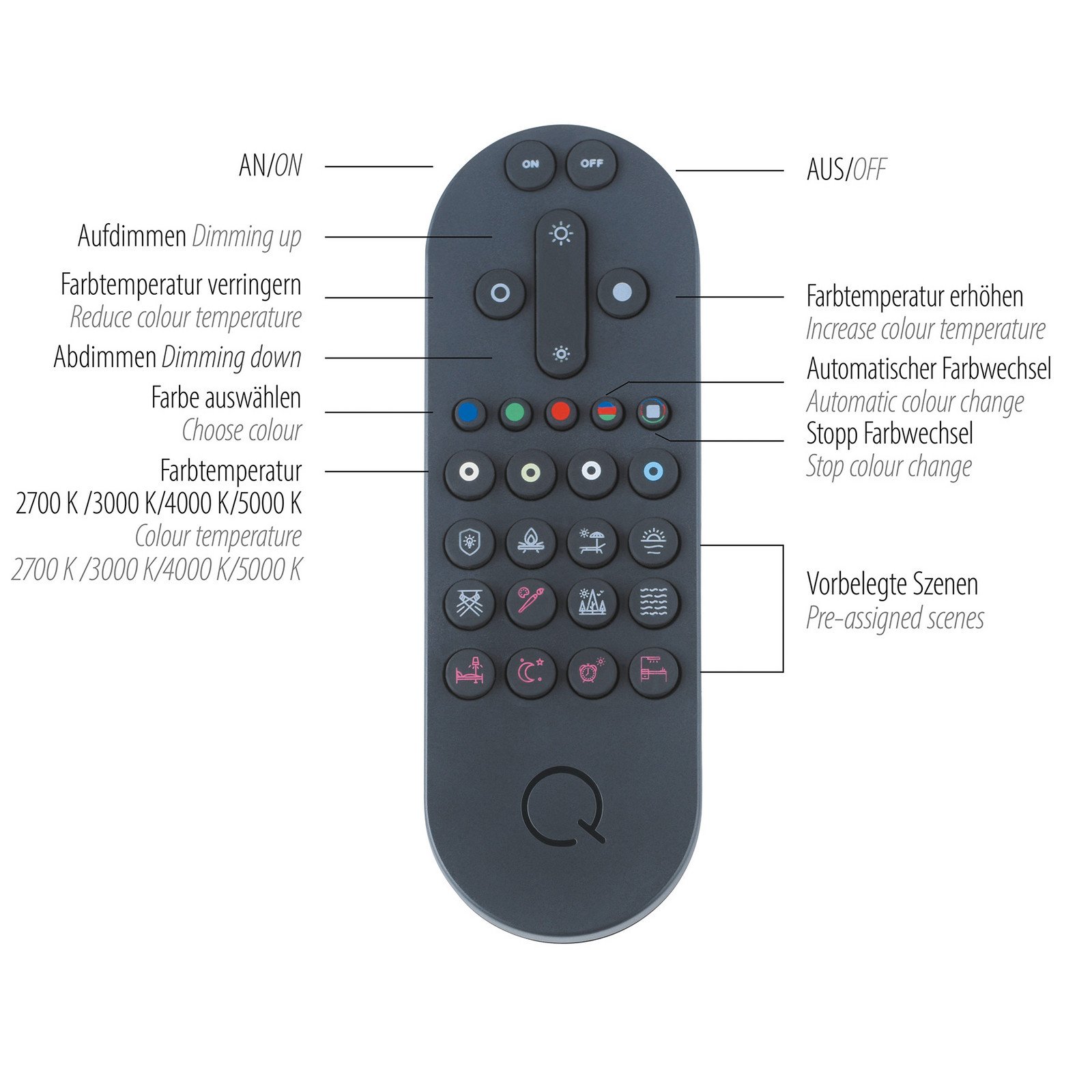 Paul Neuhaus Q-VITO lampă suspendată LED ZigBee