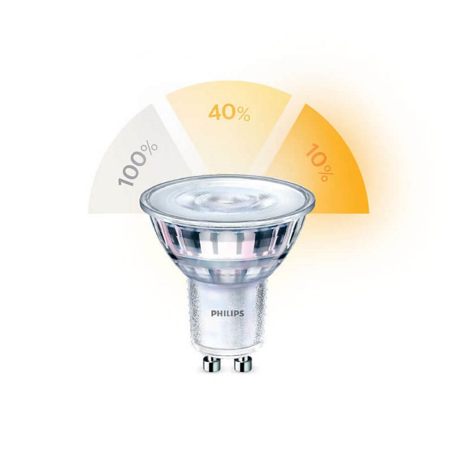 Žárovka LED 4,8W Sceneswitch (355lm) GU10 - Philips