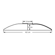product size