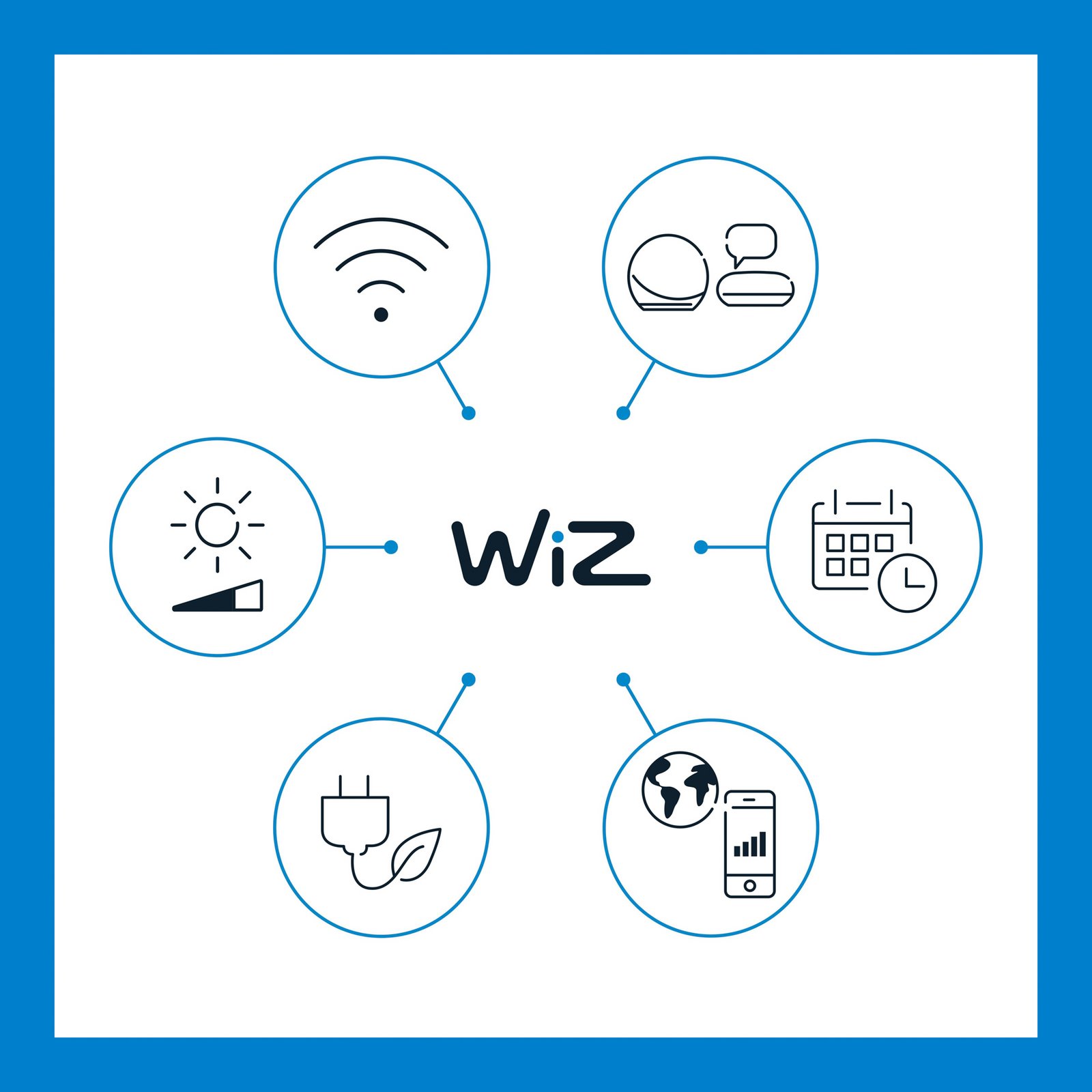 Imageo 3 Deckenleuchte RGB Black - WiZ