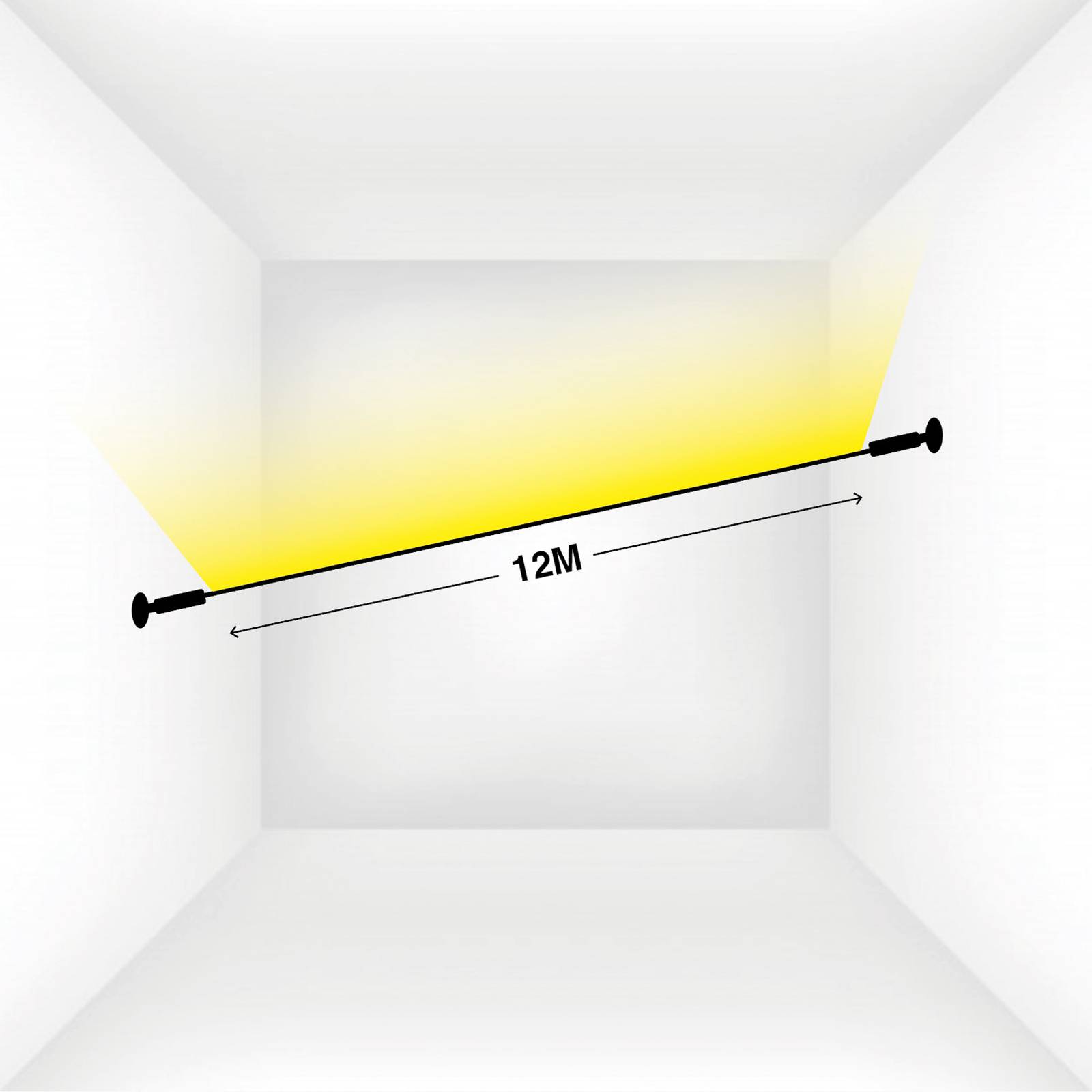 SLC SkyLine profil för LED-lister, längd 12m
