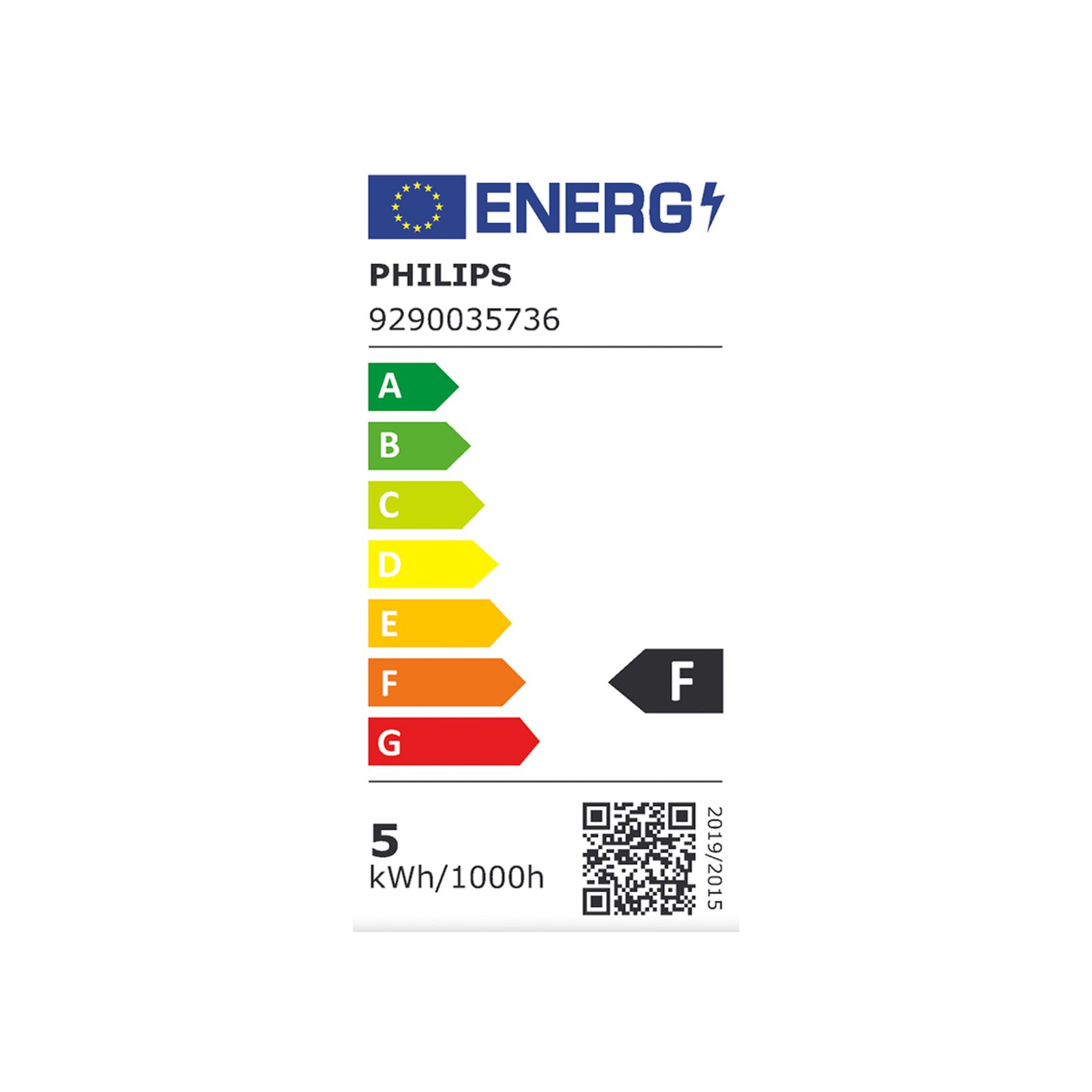 Philips Hue White&Color Amb. 5,1W Luster Crown 2 pack. E14 - Philips Hue
