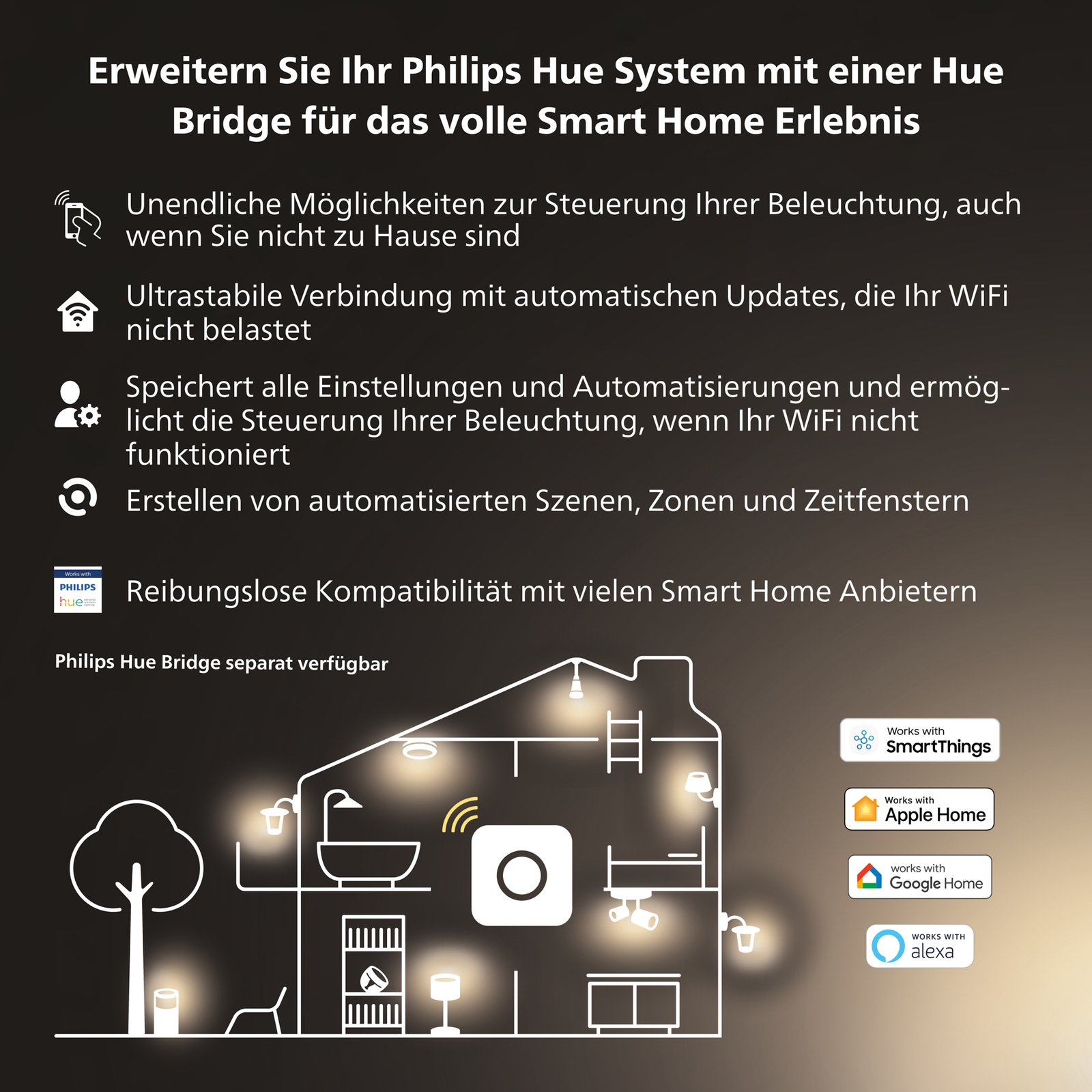 Philips Hue White Ambiance E27 13,5 W LED žiarovka