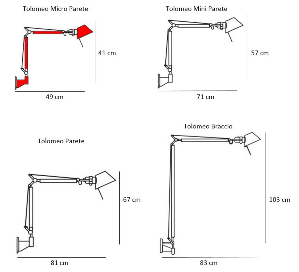 Artemide Tolomeo Micro LED Vägglampa, metallisk från Artemide
