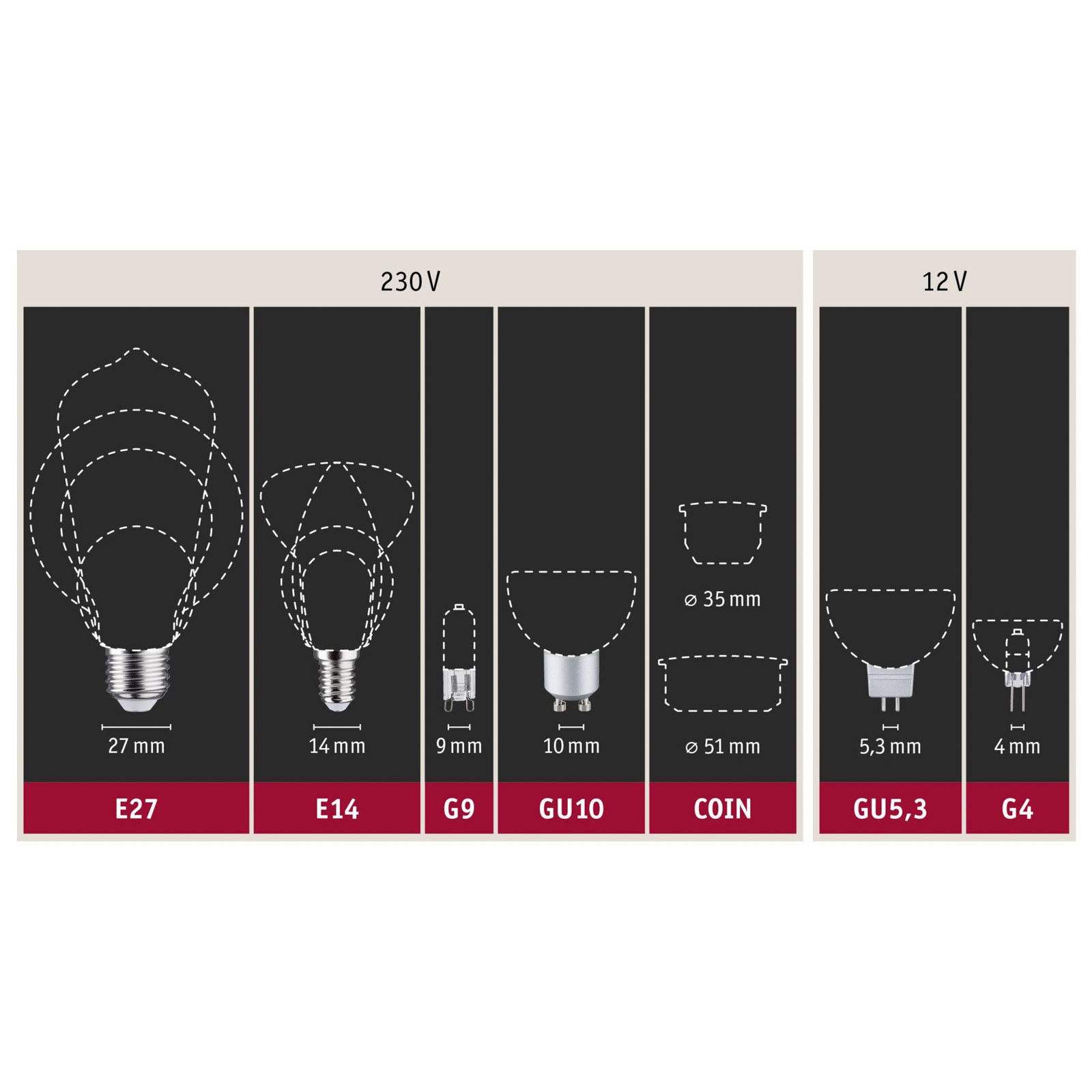 Paulmann filament LED bulb E27 7 W ZigBee CCT