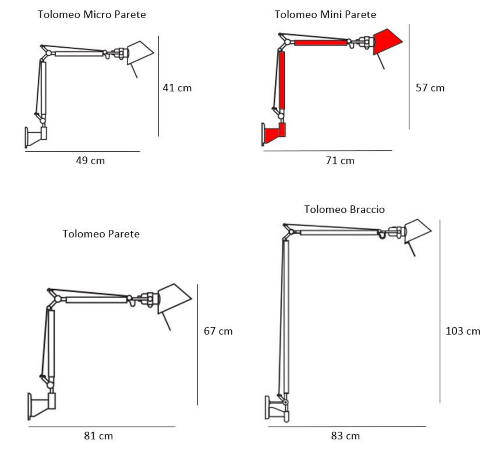 Tolomeo MINI Parete Wandleuchte Weiß Artemide - Arbeitszimmer / Büro - Design - Aluminium