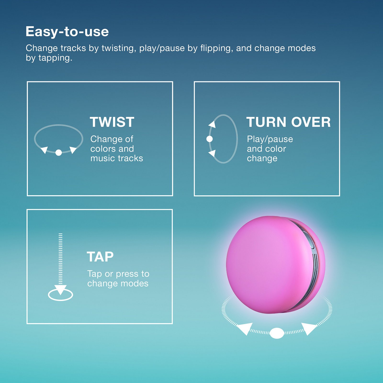 OSRAM SMART+ Bluetooth LED-kaiutin MACARON, keltainen, akku