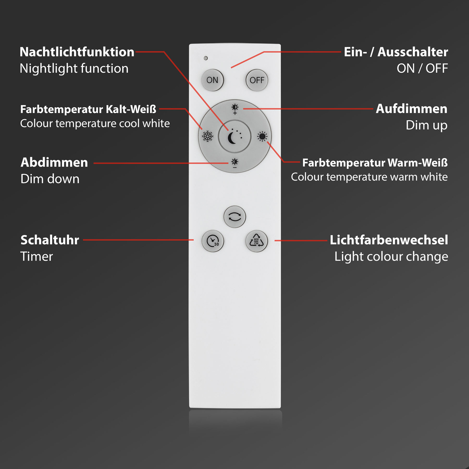 LED-Sternenhimmel Frameless CCT, rechteckig