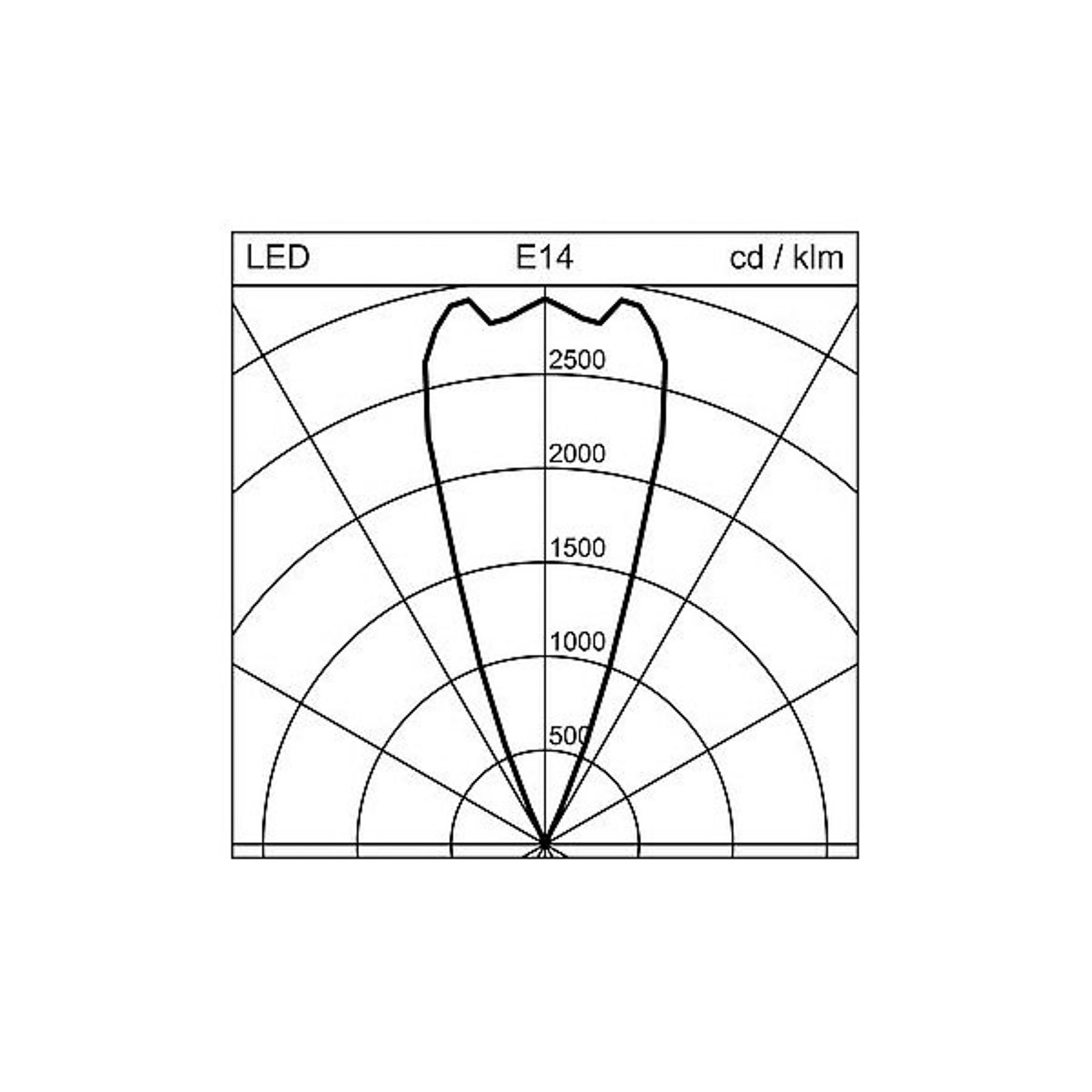 Regent Stream Table engstrahlend digital 143W