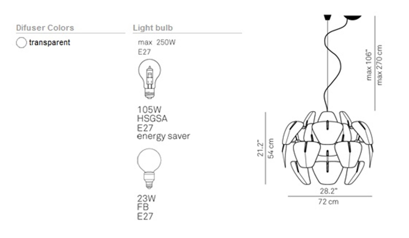 Hope Závěsná Lampa Ø72 - Luceplan