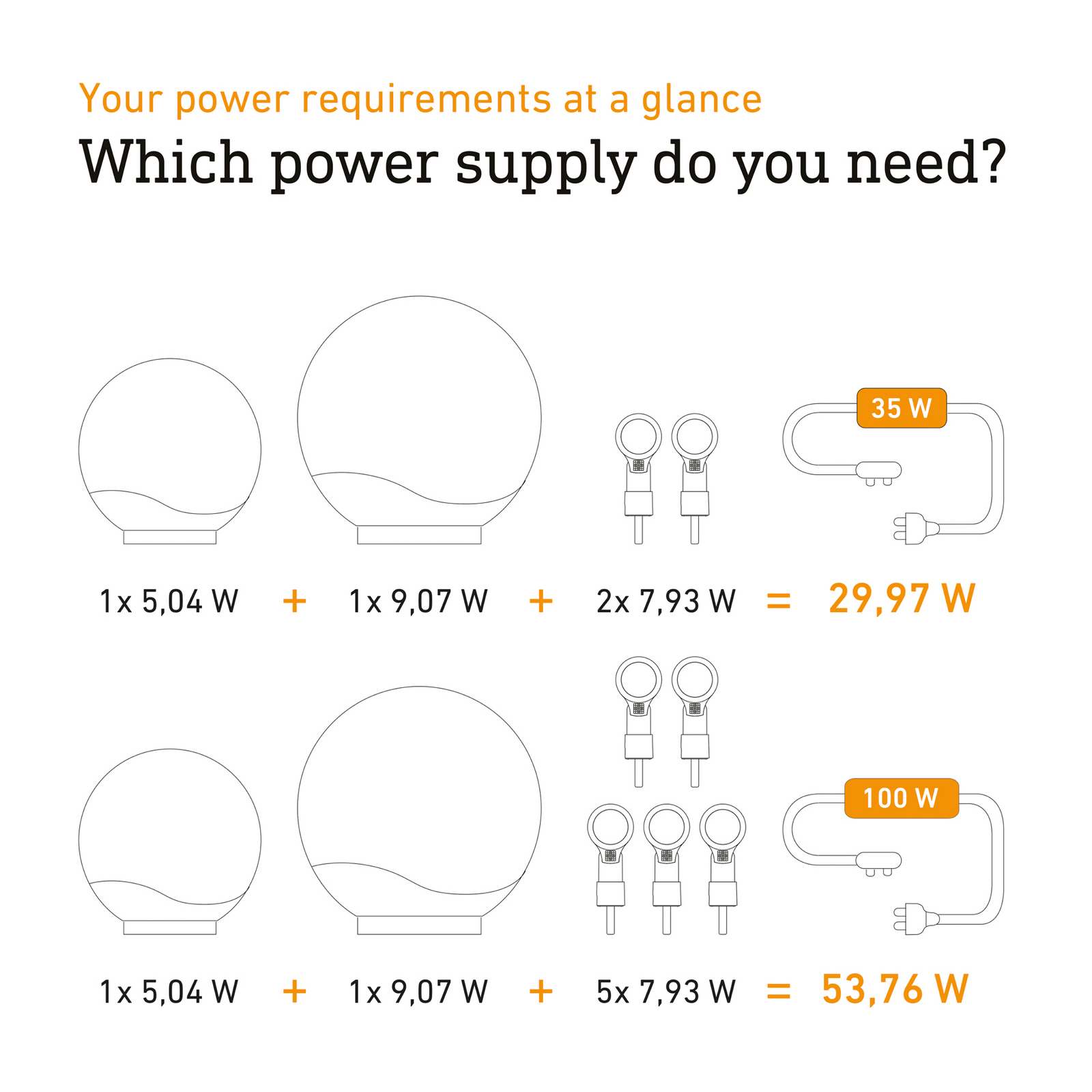 STEINEL LED крушка с кръгла форма C, 30 см, бяла/антрацит, IP65, RGBWW STEINEL LED крушка с кръгла форма C, 30 см, бяла/антрацит, IP65, RGBWW