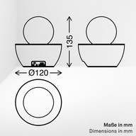 product size