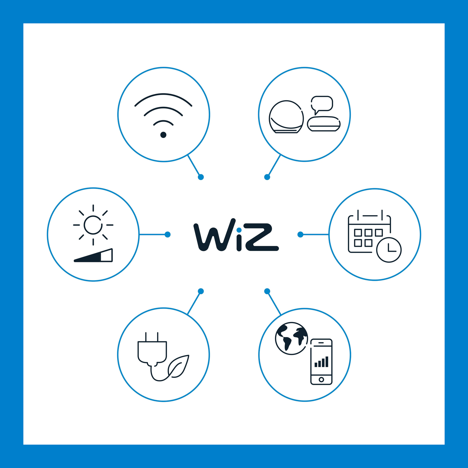 WiZ ST64 LED filament izzó WiFi E27 6,3W RGBW