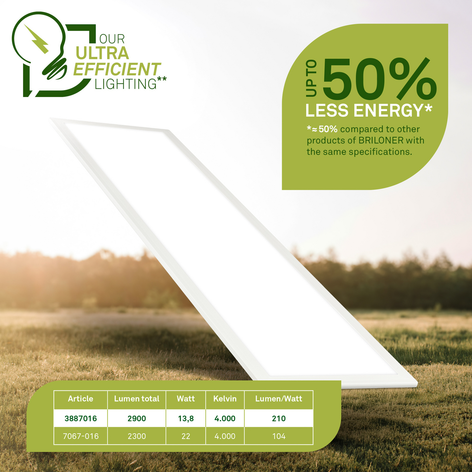 LED panelis Simple A, balts, 100 x 25 cm, metāls, 4000 K