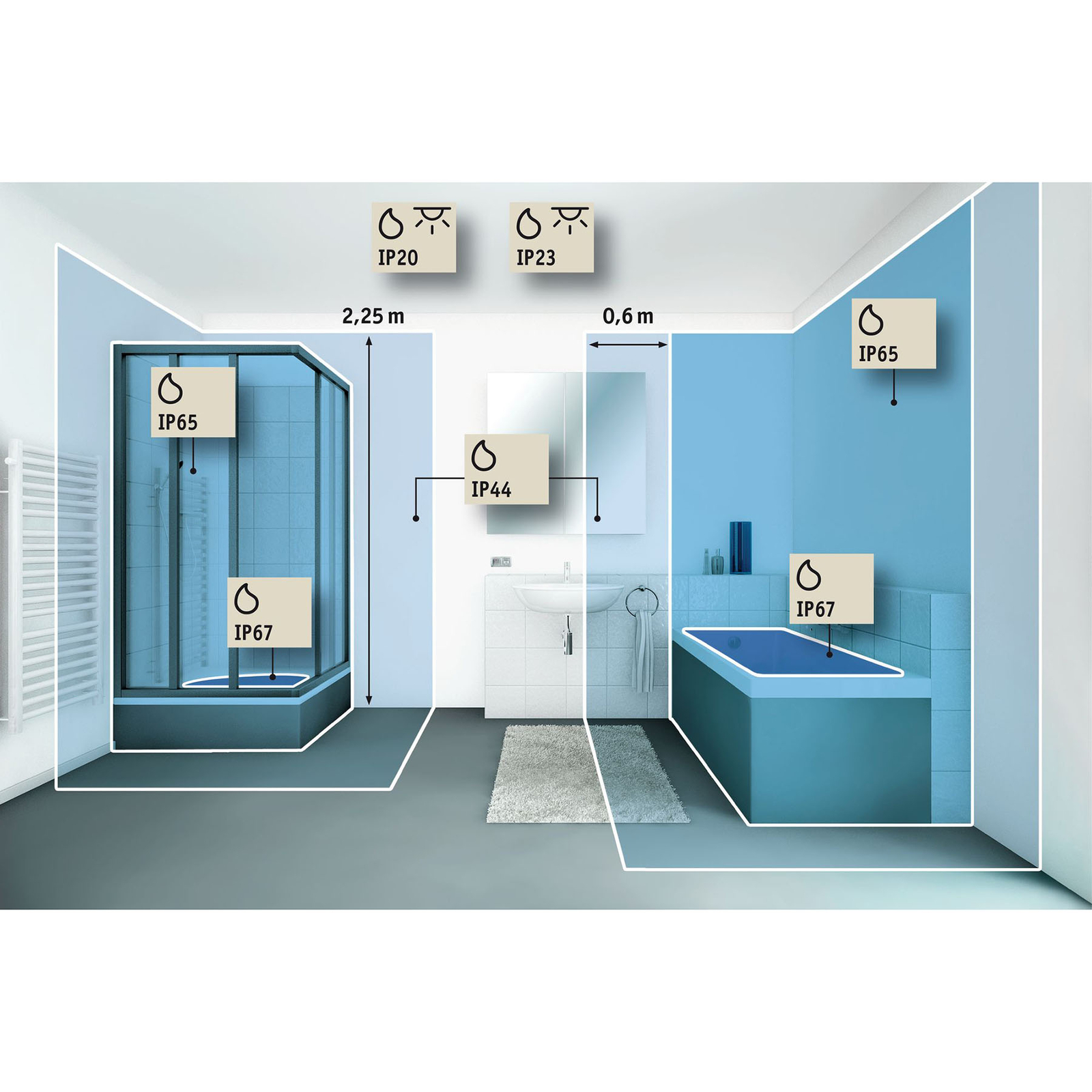Jora LED-Kosmetikspiegel, IP44, Schalter, silber - Paulmann