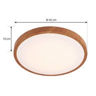 product size