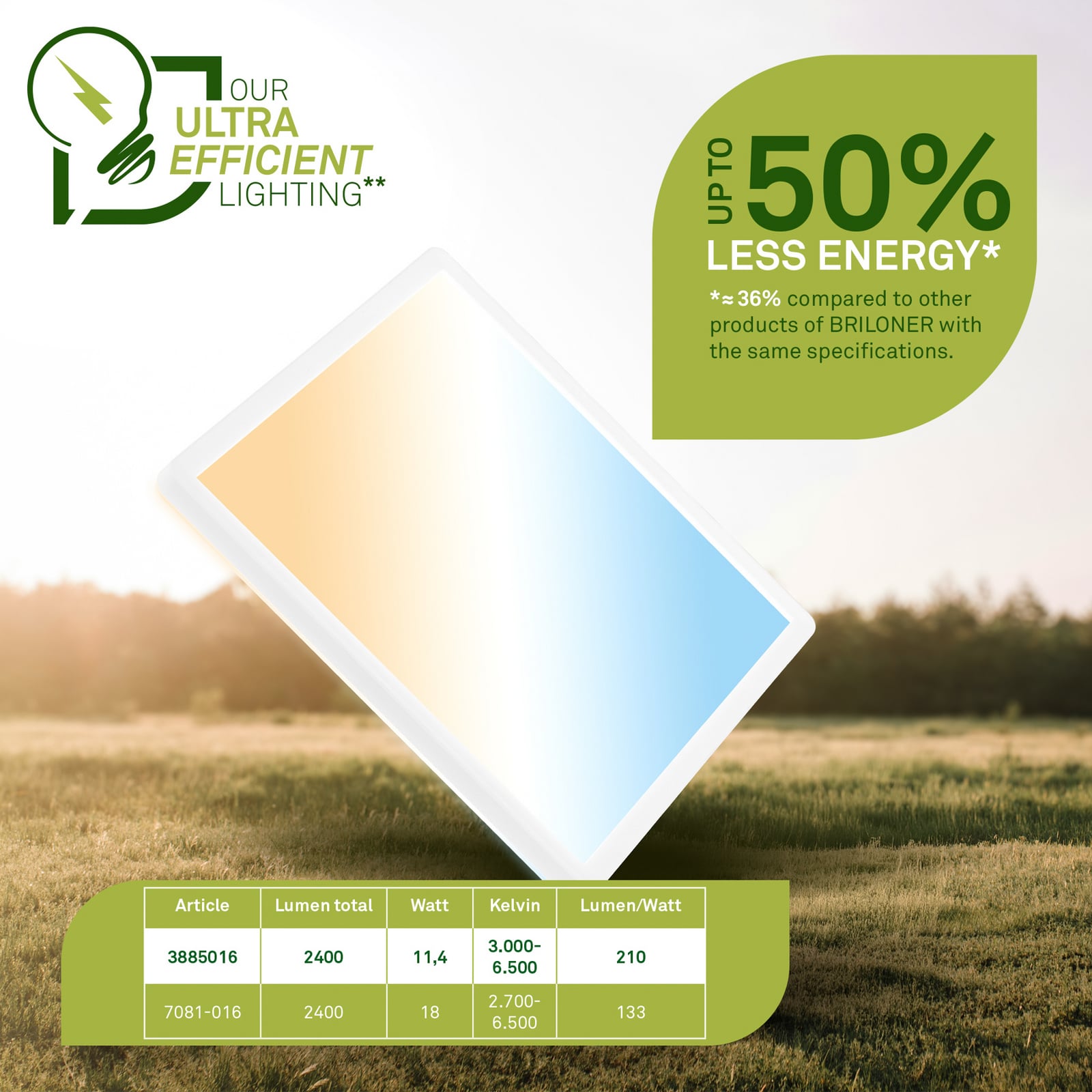 Tava A LED ceiling lamp, CCT, 29 x 29 cm, white, remote control Tava A LED ceiling lamp, CCT, 29 x 29 cm, white, remote control