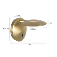 product size