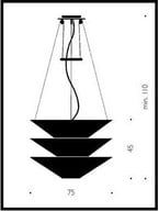 product size