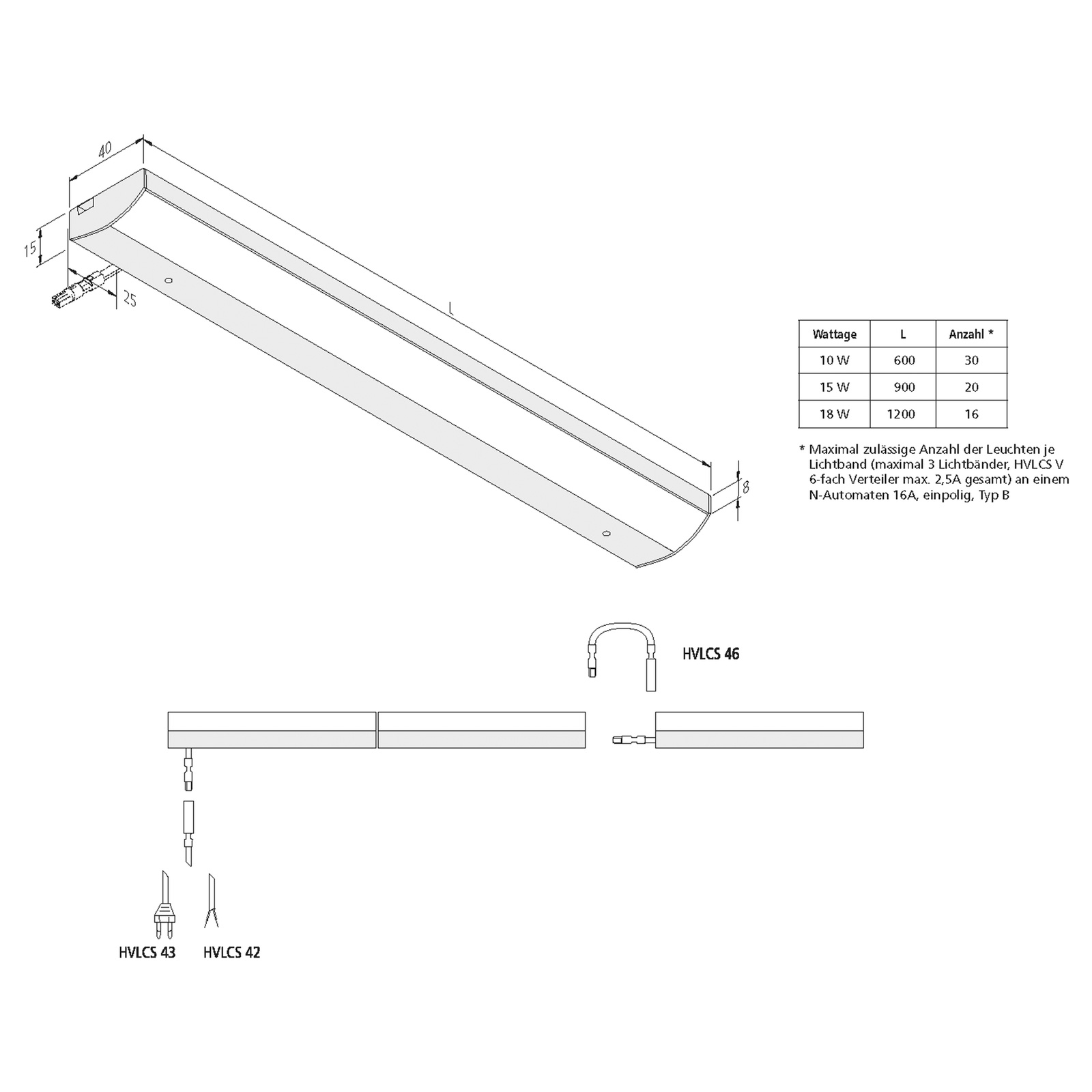 LED-Unterbaulampe Dynamic ModuLite F