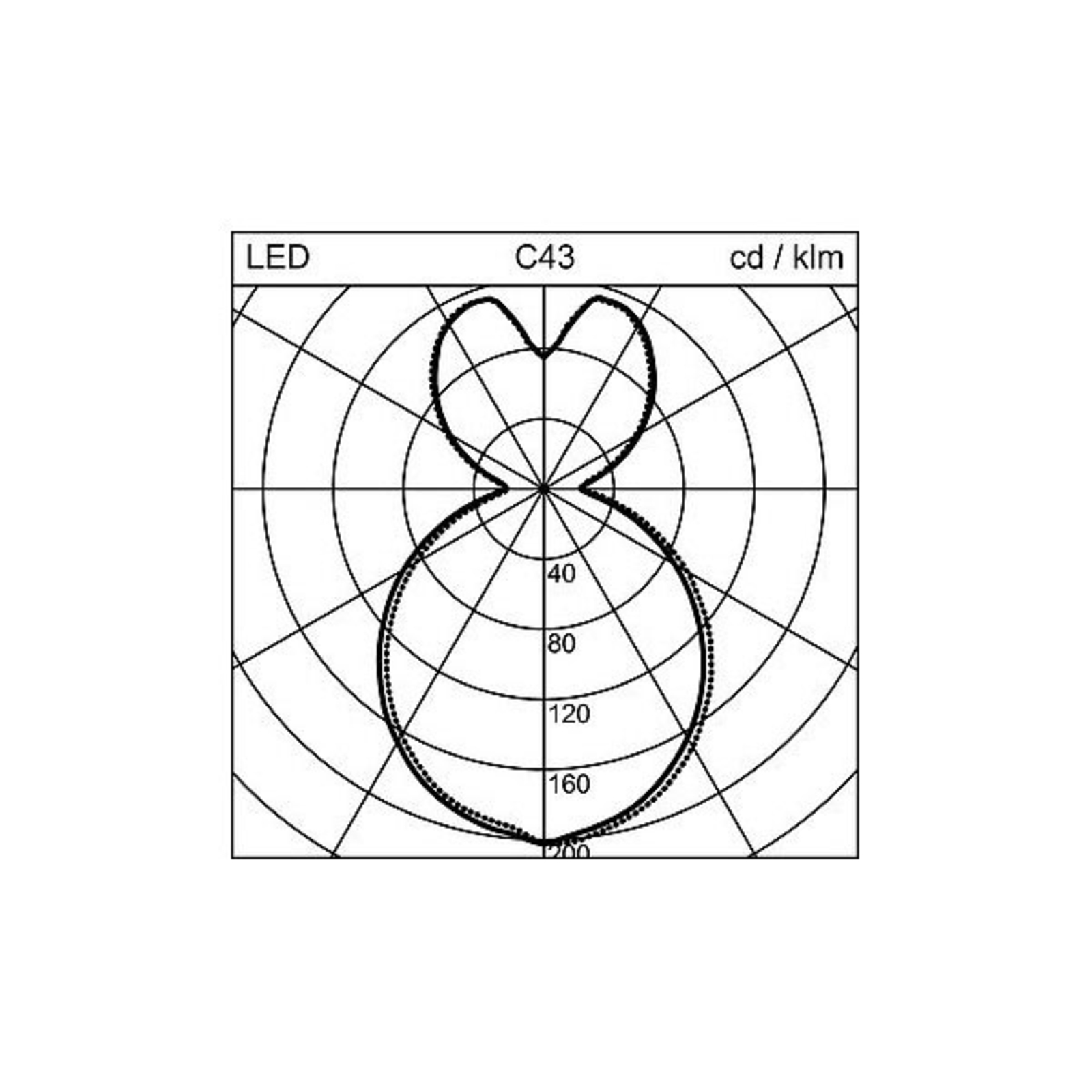Regent Lighting Torino Ø 80cm 117W