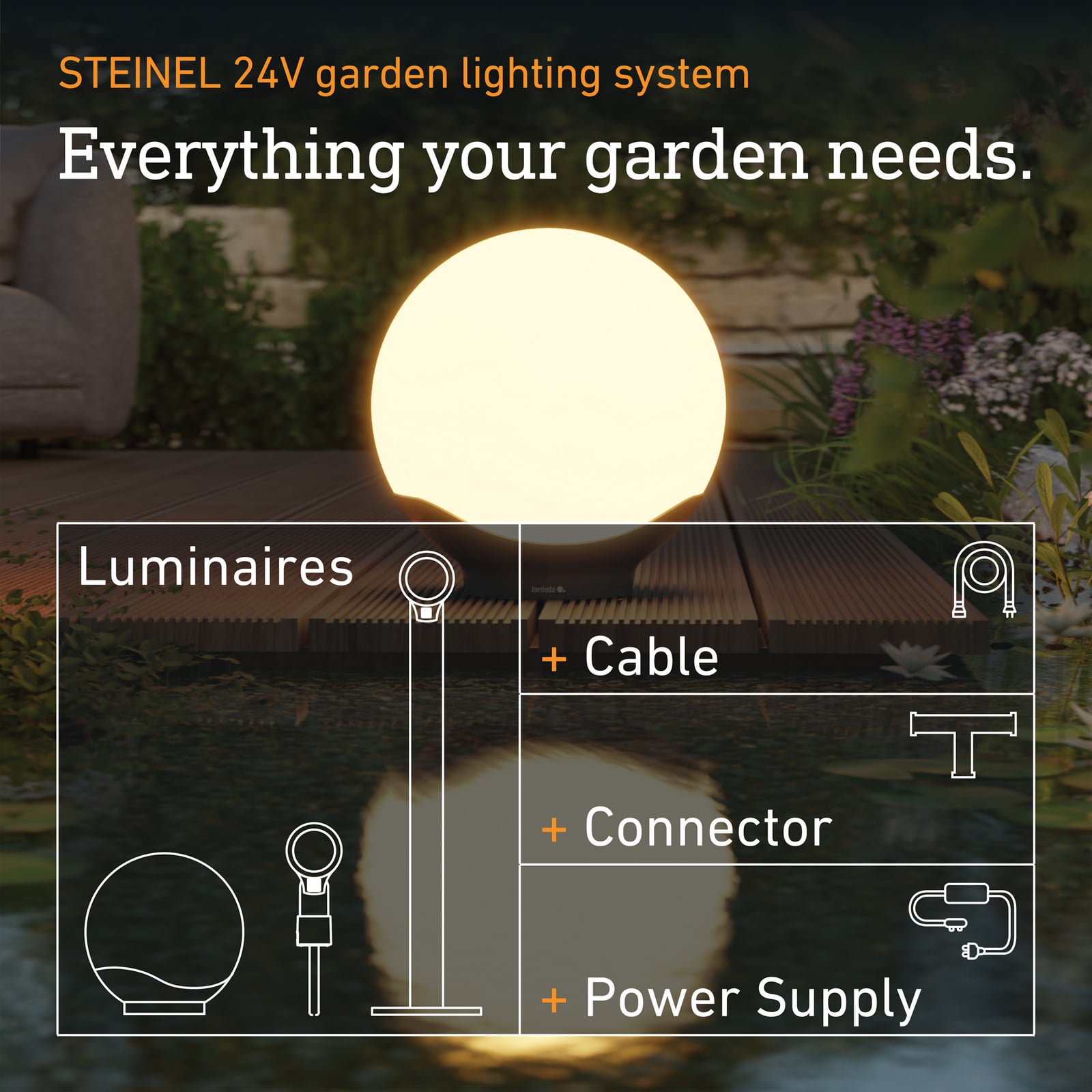 STEINEL LED крушка с кръгла форма C, 30 см, бяла/антрацит, IP65, RGBWW STEINEL LED крушка с кръгла форма C, 30 см, бяла/антрацит, IP65, RGBWW