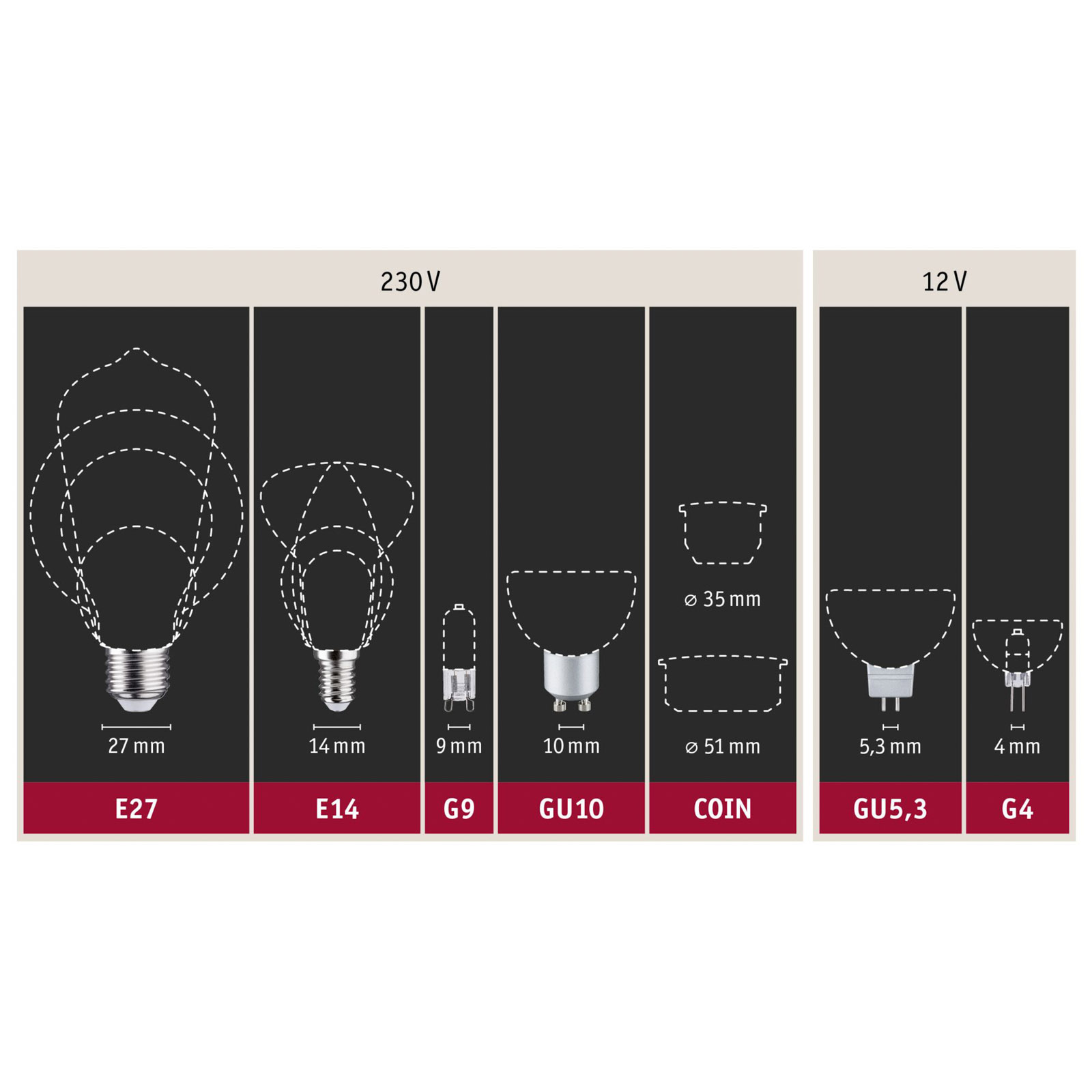 Paulmann lampadina LED E27 7,5W 865 806lm dimming