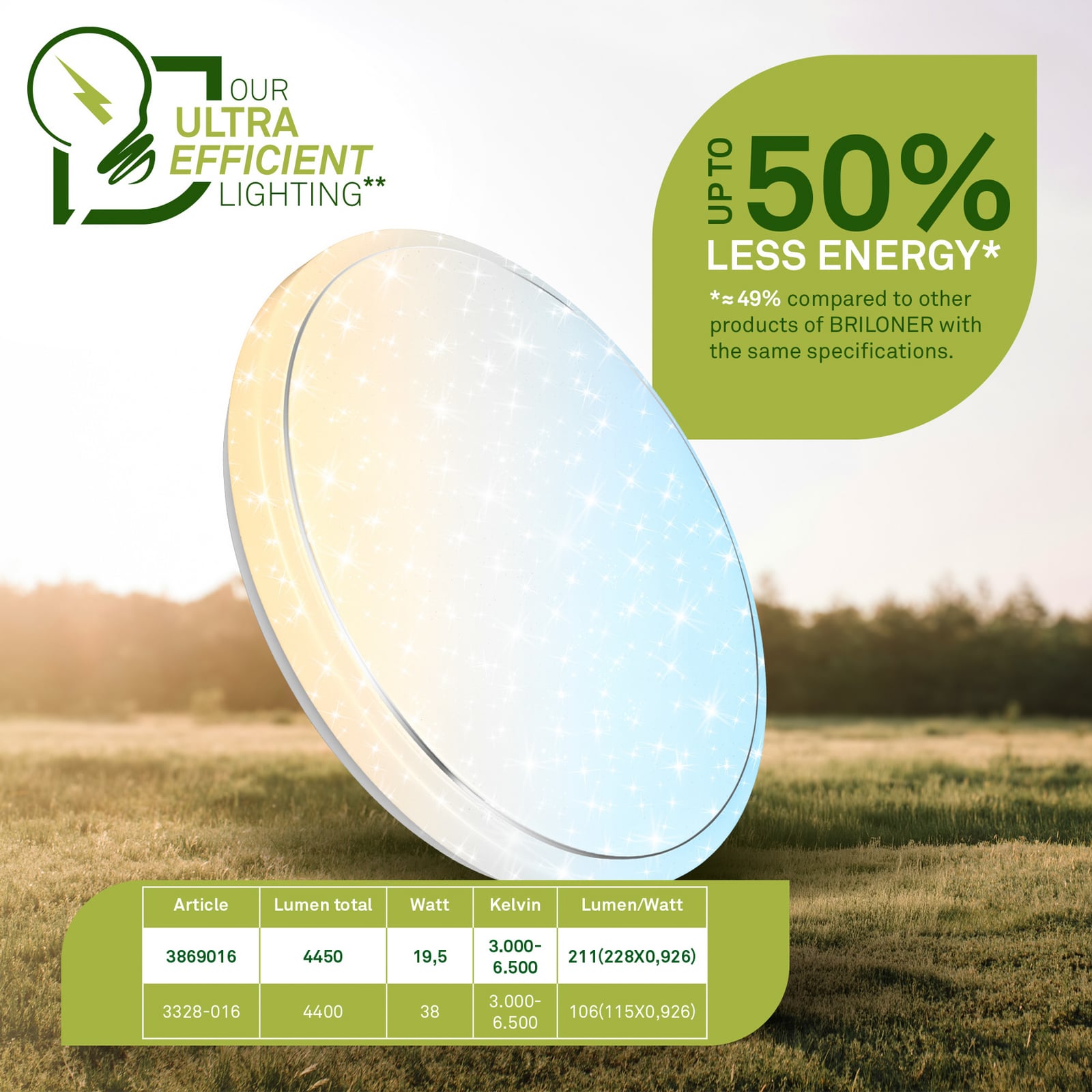 Stropné LED svetlo Star, biele, hviezdicový dekor, CCT, stmievateľné