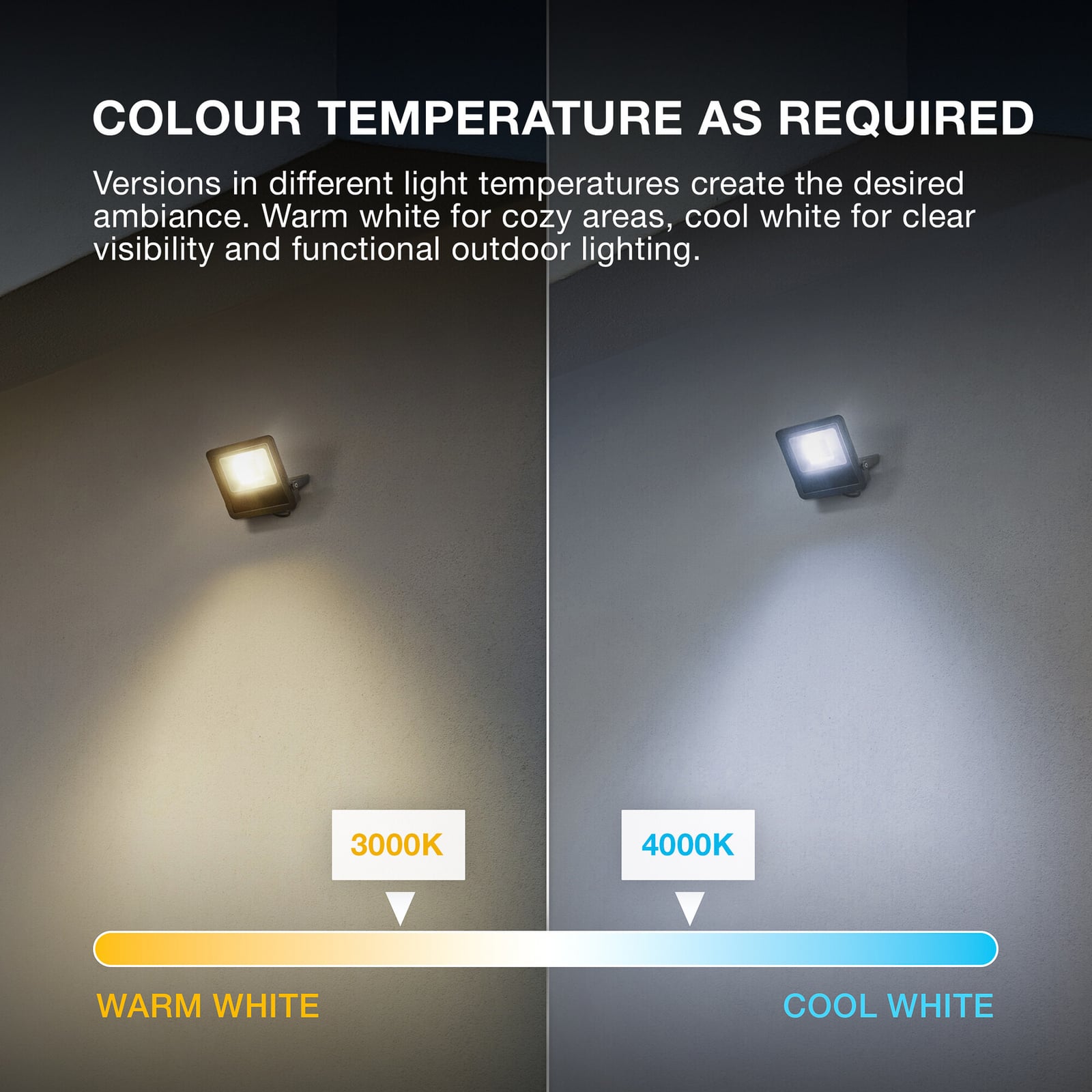 OSRAM LED-kohdevalaisin ulos ENDURA FLOOD, harmaa 50 W 3 000 K IP65