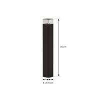 product size