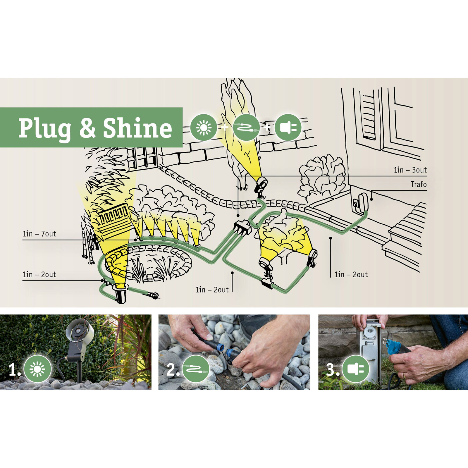 Paulmann Plug & Shine Захранване 230/24V 30W CH