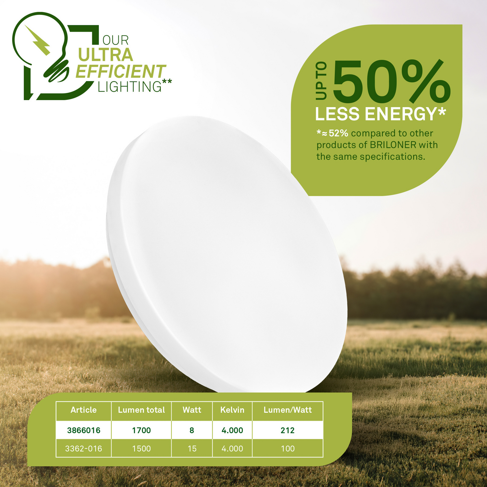 LED-loftlampe Elipso, hvid, plast, Ø 29 cm, 4000K