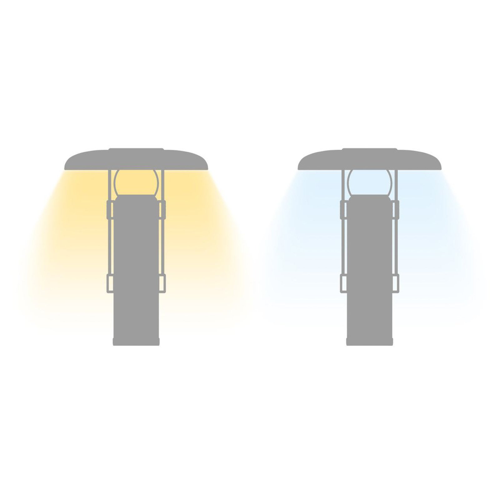 LED tafellamp, wit, aluminium, PMMA, CCT