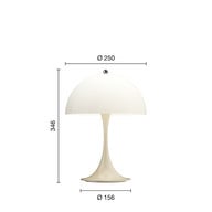 product size