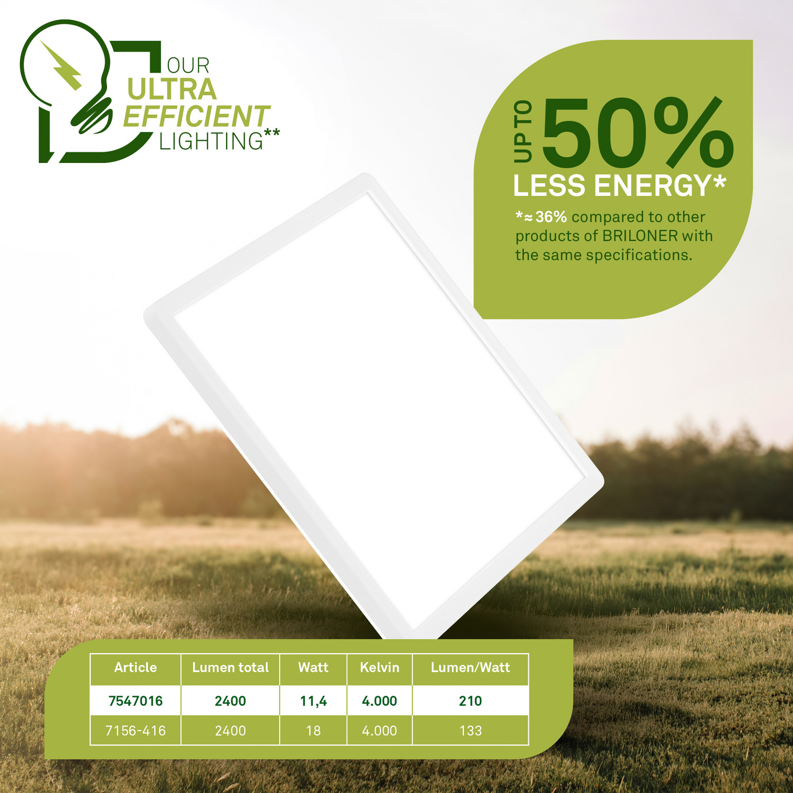 Plafonnier LED Tava A, 29x29 cm, plastique, blanc