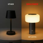 LED-Akku-Tischleuchte Juna, anthrazit, IP44, dimmbar, 20 cm