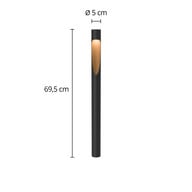 product size