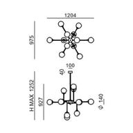 product size
