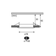 product size
