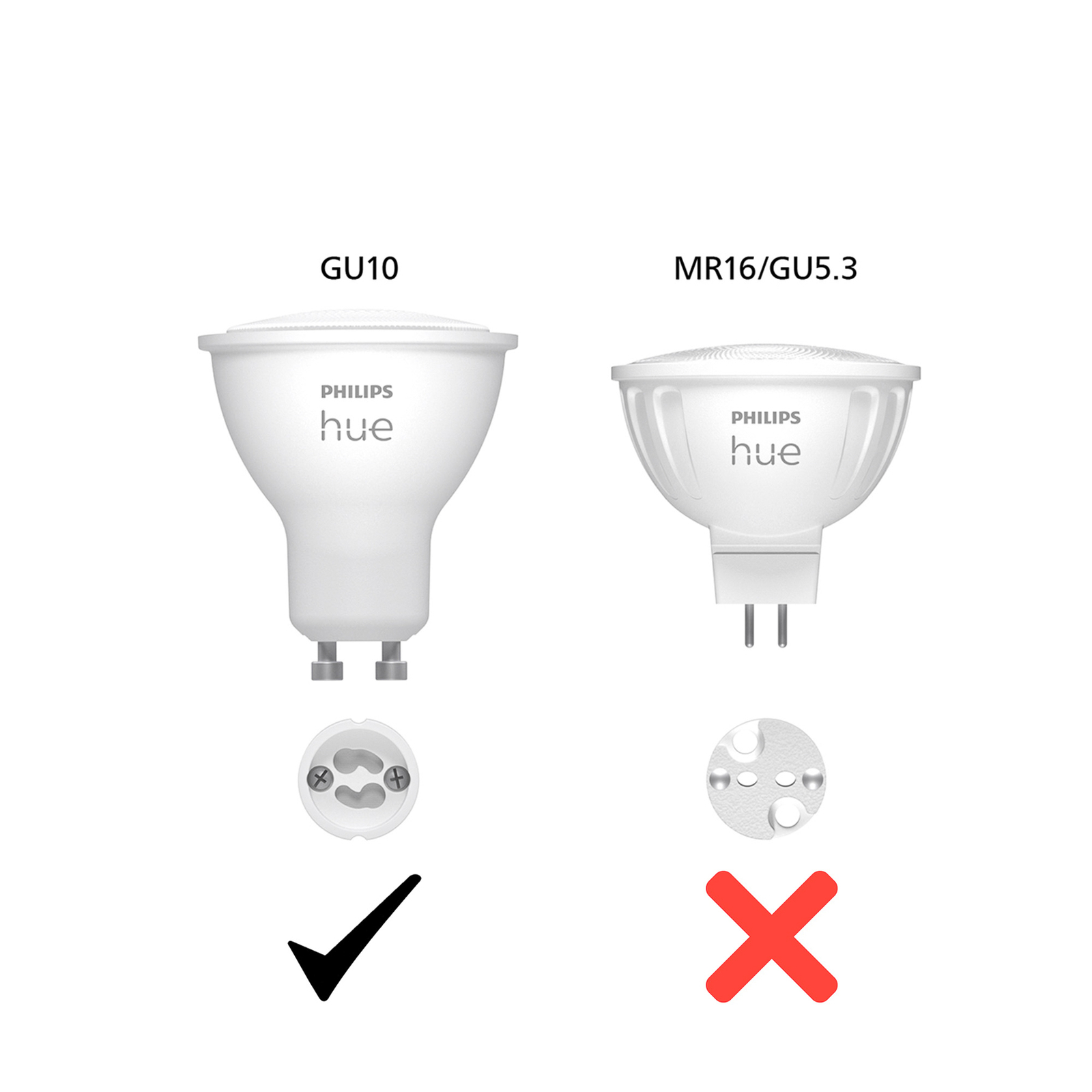 Philips Hue White 6W Bluetooth GU10 Bulb 2 pcs. - Philips Hue