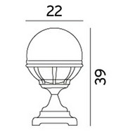 product size