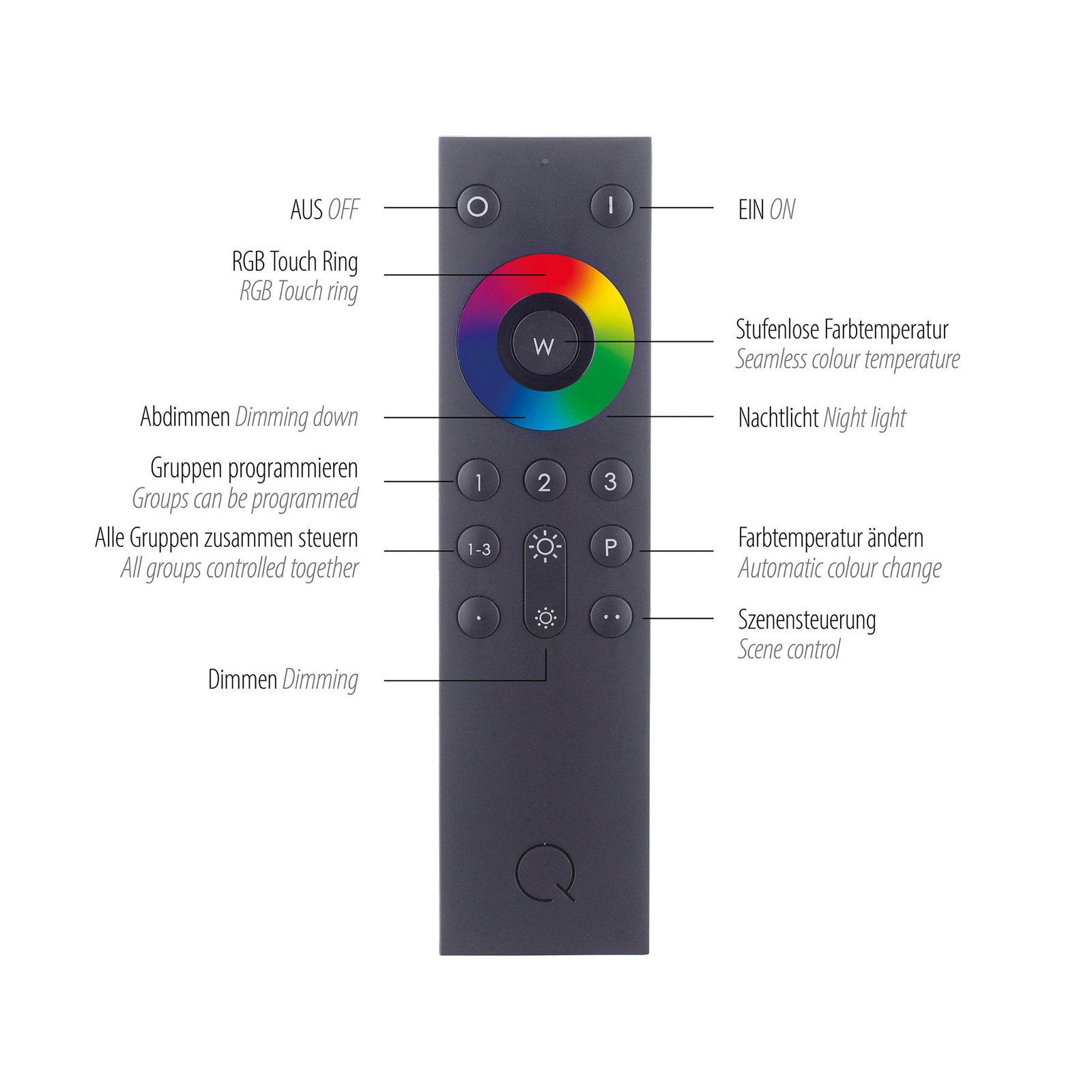 Paul Neuhaus Q-KATE LED-Deckenleuchte