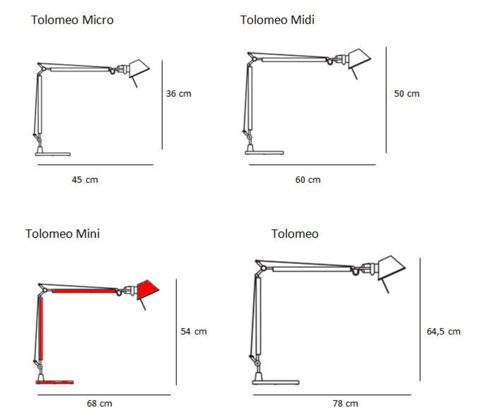 Tolomeo MINI Lámpara de Sobremesa Aluminio LED - Artemide