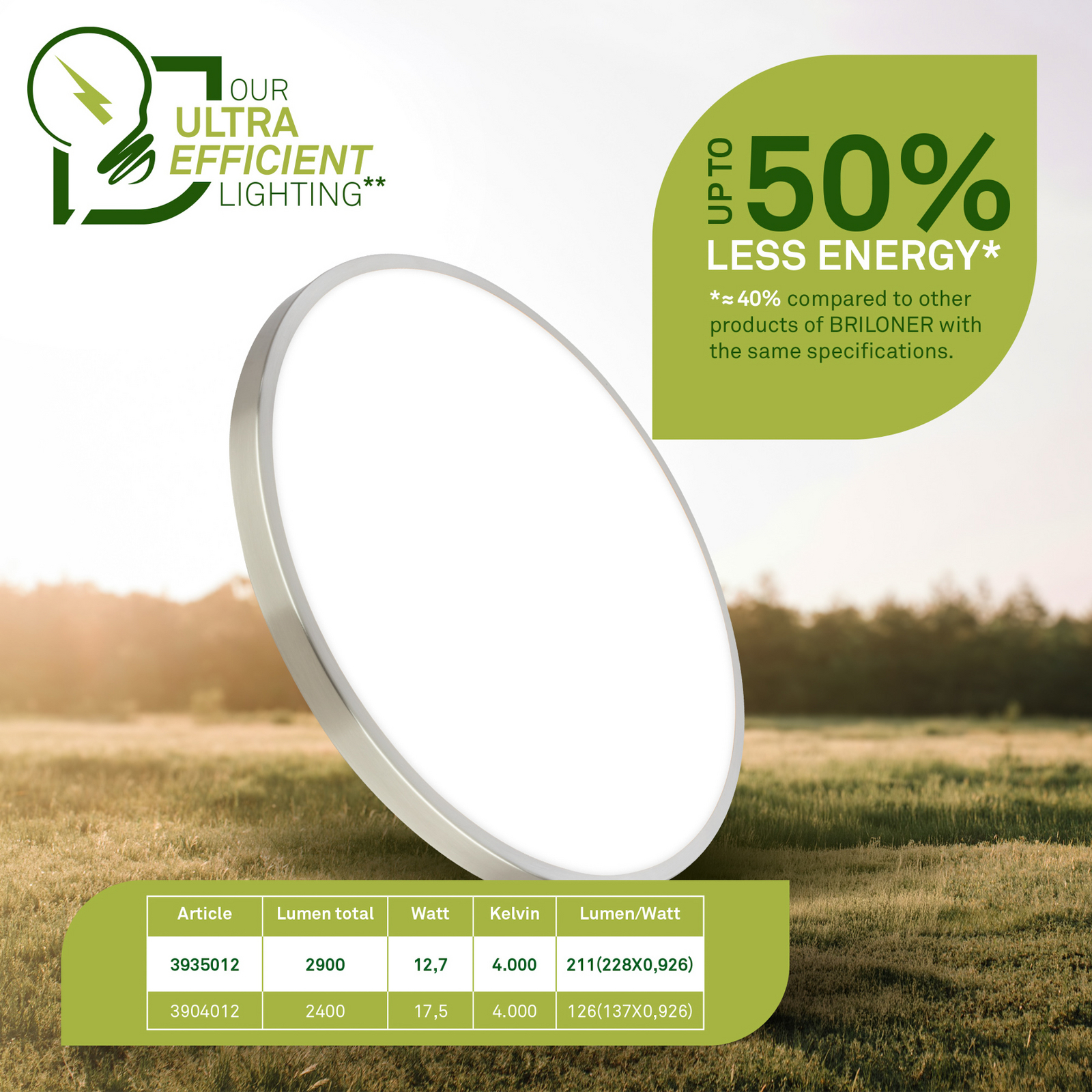 Plafonieră LED Kaida nichel mat, Ø 30 cm, EEK A, 4.000 K Plafonieră LED Kaida nichel mat, Ø 30 cm, EEK A, 4.000 K