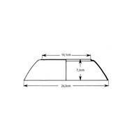 product size