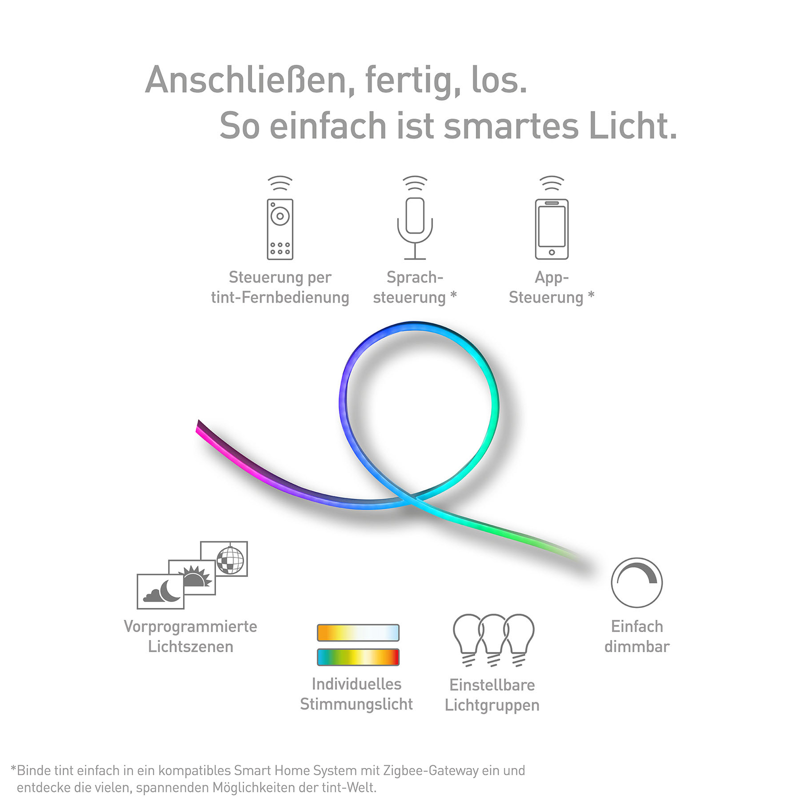 Müller Licht tint LED-Strip Outdoor, 500 cm - smart home led-strips udendørs - smart udendørsbelysning - hvid - Silikone, kunststof